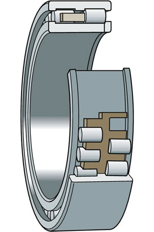 rolling mill bearings, Roll neck bearings, Tapered roller bearings, Spherical roller bearings