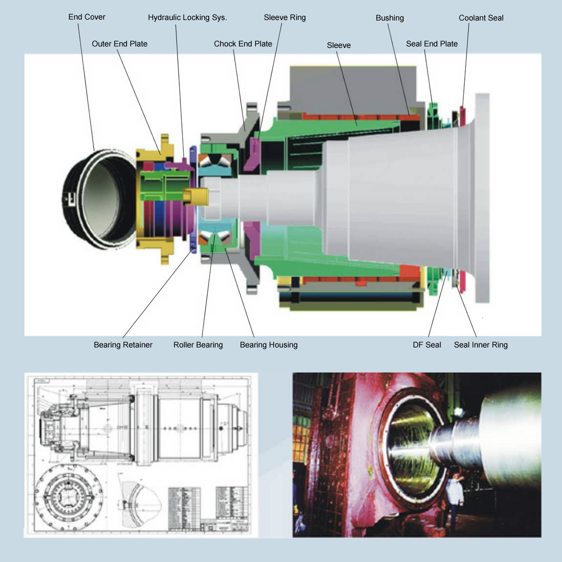 Product & Service > Bearings for steel industry > OilFilm Bearings_FV