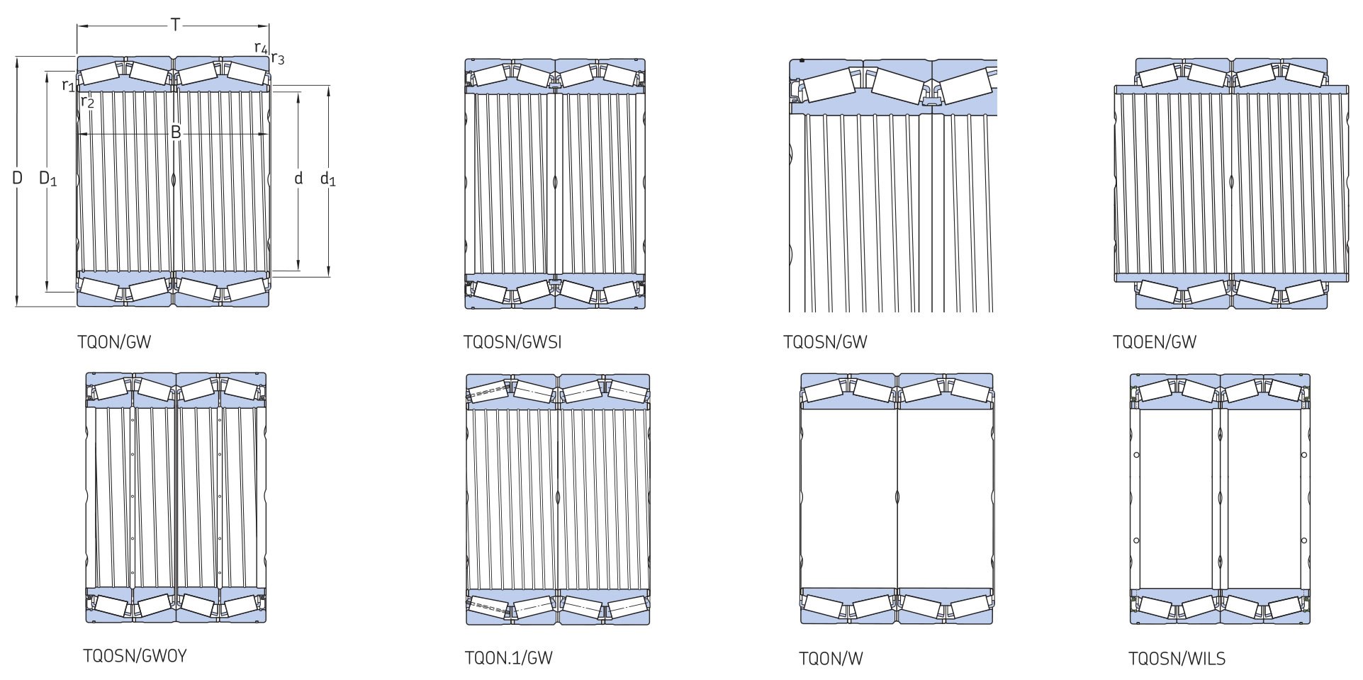 Model list of Four-row tapered roller bearings, TQO design (data table)