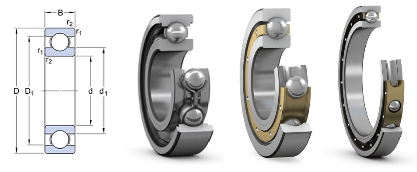 rolling mill bearings, Roll neck bearings, Tapered roller bearings, Spherical roller bearings