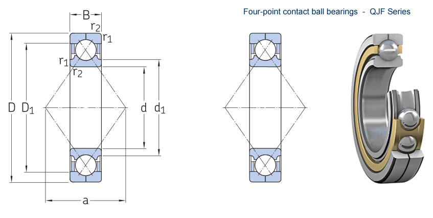 QJF Series - Four-point contact ball bearings - WWW.FV-BEARING.COM