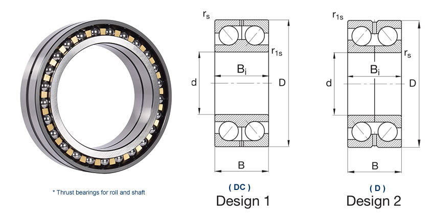 rolling mill bearings, Roll neck bearings, Tapered roller bearings, Spherical roller bearings