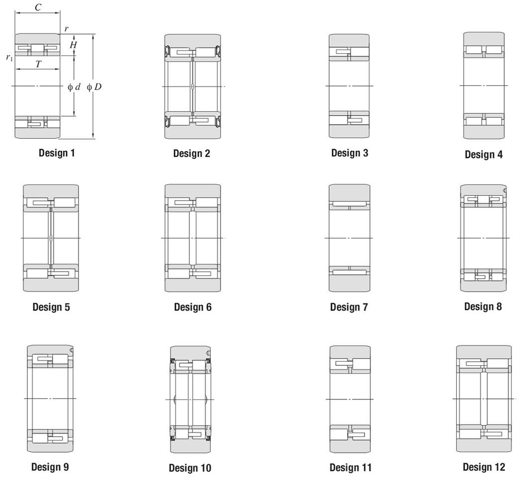 Sendzimir rolling mill bearing model list, - www.fv-bearing.com